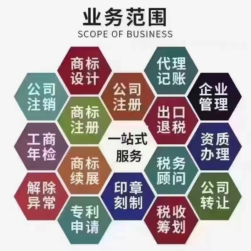 商务咨询服务：企业成长的催化剂