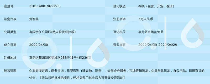 上海咨询服务市场：动态与发展