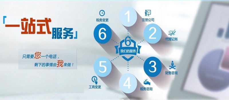 如何选择最适合的上海咨询公司